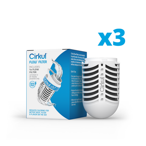 Cirkul Flow Filter (3-Pack)